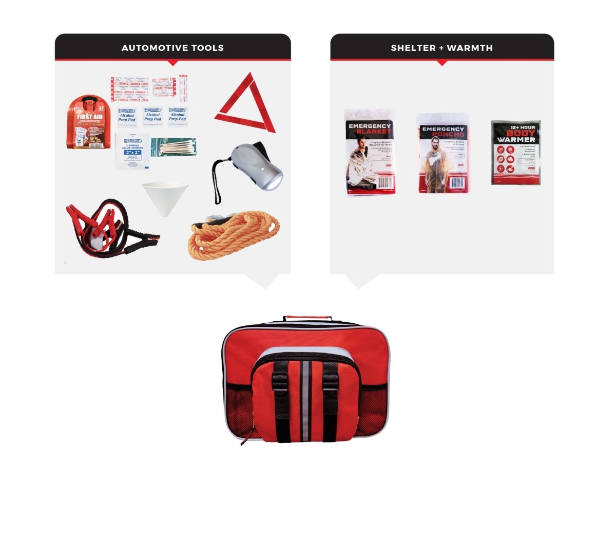 Emergency Car Kit - WSK at Uppercut Tactical
